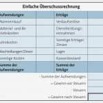 Gewinn Und Verlustrechnung Vorlage Pdf Luxus Schön Beispiel Gewinn Und Verlustrechnung Vorlage