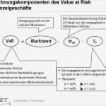 Gewinn Und Verlustrechnung Vorlage Pdf Süß Großzügig Beispiele Für Gewinn Und Verlust Zeitgenössisch