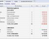 Gewinn Verlust Rechnung Vorlage Gut Finanzplanung Einer Start Up Mit Einnahmen Ausgaben
