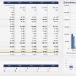 Gewinn Verlust Rechnung Vorlage Neu Ausgezeichnet Excel Gewinn Verlust Vorlage Ideen Ideen