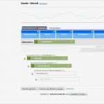 Google Analytics Bericht Vorlage Best Of Adwords Optimieren Mit Google Analytics Aufgesang