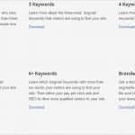 Google Analytics Bericht Vorlage Beste Google Analytics Dashboards Erweiterte Segmente Und