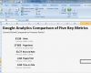 Google Analytics Bericht Vorlage Einzigartig Neue Google Analytics Version Fünf Macken Und Eine