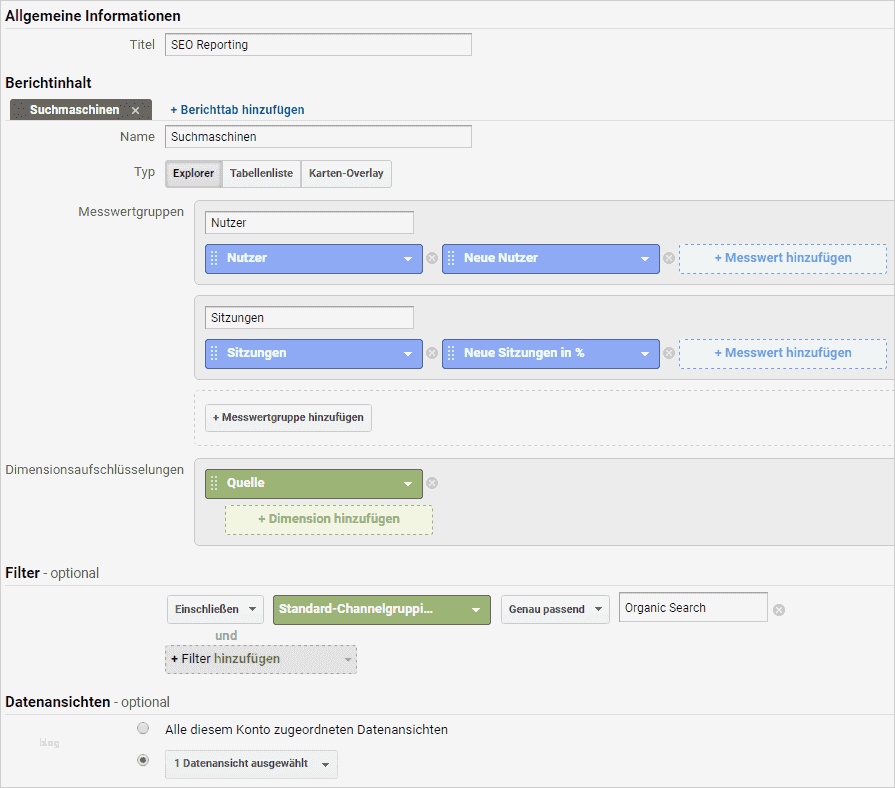 Google Analytics Hands Personalisierte Berichte