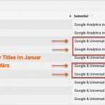 Google Analytics Bericht Vorlage Schönste [tipp] Historische Titles Für Suchmaschinenoptimierung