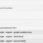 Google Analytics Bericht Vorlage Wunderbar Dimensionen In Google Analytics Kombinieren Erfolg Im