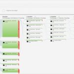 Google Analytics Bericht Vorlage Wunderbar Google Analytics Daten Richtig Interpretieren