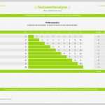 Google Analytics Impressum Vorlage Elegant Nutzwertanalyse Präferenzmatrix 2