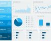 Google Analytics Impressum Vorlage Gut Marketing Dashboards Die Besten Beispiele Designs &amp; Tips