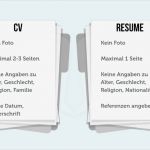 Grafik Vorlagen Kostenlos Schön Curriculum Vitae Cv Definition Aufbau Umfang