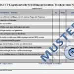 Haccp Schulung Vorlage Angenehm Nett Haccp Vorlage Zeitgenössisch Dokumentationsvorlage