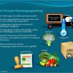 Haccp Schulung Vorlage Best Of Haccp Hygieneschulung Haccp Schulung Auf Cd Rom Vorlage