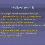 Haccp Schulung Vorlage Erstaunlich Haccp Hygieneschulung Haccp Schulung Auf Cd Rom Vorlage