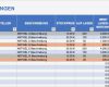 Hardware Inventarisierung Excel Vorlage Hübsch Kostenlose Excel Inventar Vorlagen