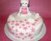 Hello Kitty torte Vorlage Best Of Geburtstag Kinder Hello Kitty torte