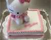 Hello Kitty torte Vorlage Erstaunlich Cafe Keller Website