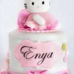 Hello Kitty torte Vorlage Inspiration G Wie 3 Geburtstag Von Enya