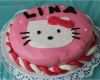 Hello Kitty torte Vorlage Inspiration Motivtorten Nicki S Leckereien