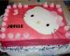 Hello Kitty torte Vorlage Schönste Hello Kitty torte Rezept Mit Bild Von Dannychan