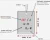 Herma Etiketten Vorlage Excel Hübsch Beste Etiketten Vorlage Bilder Beispiel Wiederaufnahme