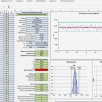 Impressum Vorlage Website Süß Maschinenfaehigkeit Prozessfaehigkeit Vorlage Excel