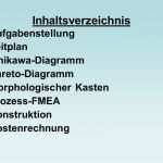 Inhaltsverzeichnis Vorlage Zum Kopieren Elegant Inhaltsverzeichnis Aufgabenstellung Zeitplan ishikawa