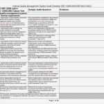 Interne Audits Vorlage Erstaunlich Present Collection Vendor Management Checklist Template