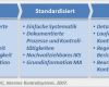 Internes Kontrollsystem Vorlage Bewundernswert Berühmt Risikomanagement Framework Vorlage Bilder Entry