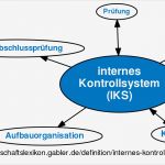 Internes Kontrollsystem Vorlage Einzigartig Definition Internes Kontrollsystem Iks