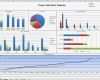 Internes Kontrollsystem Vorlage Erstaunlich Microsoft Excel Dashboard Templates