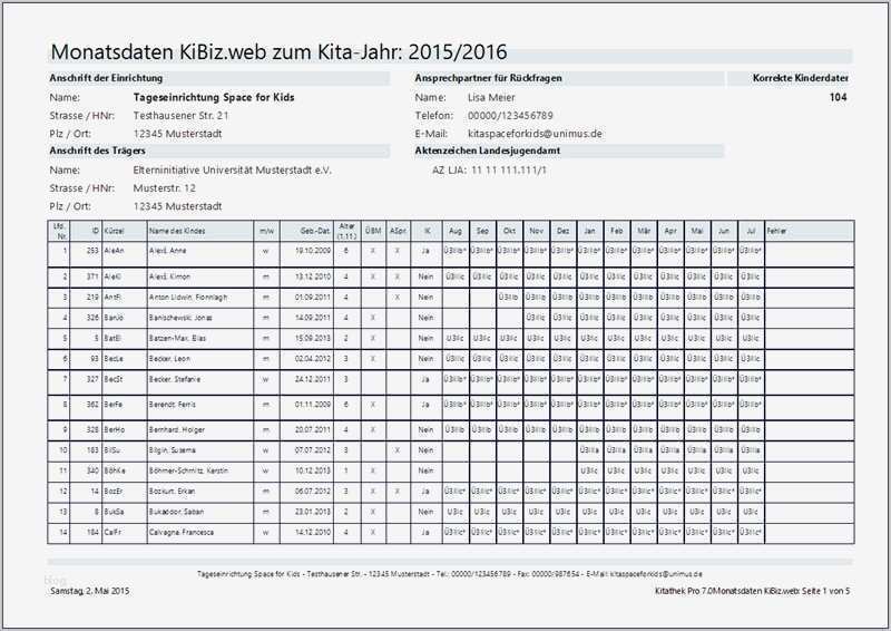 Atemberaubend Risikokontrollmatrix Vorlage Zeitgenössisch