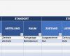 Inventar Access Vorlage Wunderbar Kostenlose Excel Inventar Vorlagen