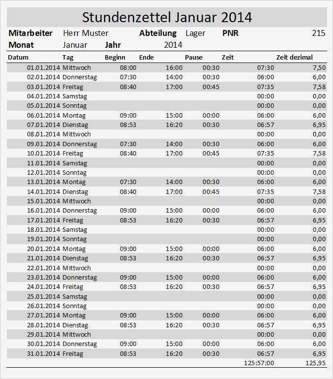 Inventurlisten Vorlagen Kostenlos Excel Neu Zeiterfassung Kostenlos Stundenzettel Vorlage Und Muster