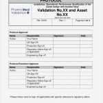 Iq Oq Pq Vorlage Schön Iopq Freezer Validation Template Sample by Pharmi Med