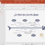 Ishikawa Diagramm Vorlage Powerpoint Beste ishikawa Diagramm Kostenlos Download Choice Image How to