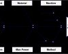 Ishikawa Diagramm Vorlage Powerpoint Neu Fishbone Diagram Templates