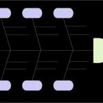 Ishikawa Diagramm Vorlage Powerpoint Neu Search Results for “fishbone Diagram Template” – Calendar 2015