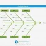 Ishikawa Diagramm Vorlage Powerpoint Schönste Fantastisch Fischgräten ishikawa Diagramm Vorlage Bilder