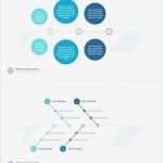 Ishikawa Diagramm Vorlage Powerpoint Schönste Großzügig Blank Bild Diagrammvorlage Ideen Vorlagen