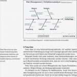 Ishikawa Diagramm Vorlage Powerpoint Süß Schön ishikawa Diagramm Vorlage Powerpoint Fotos Entry