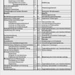 Iso 9001 Zertifizierung Vorlagen Muster Fabelhaft Nett Muster Qualitätshandbuch Vorlage Fotos Bilder Für