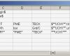 It Dokumentation Vorlage Excel Erstaunlich Protokoll Auswertungen — Uniplot Dokumentation