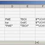 It Dokumentation Vorlage Excel Erstaunlich Protokoll Auswertungen — Uniplot Dokumentation