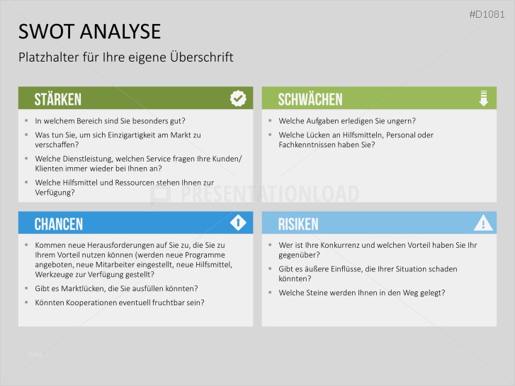 Charmant Beispiel Swot Analysevorlage Zeitgenössisch