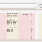 Jtl Wawi Vorlagen Einzigartig Vorlagen Für Versanddatenexport Bearbeiten – Jtl Guide