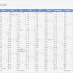 Kalender 2018 Vorlage Excel Bewundernswert Kalender 2018 Schweiz Excel Mit Feiertagen – Muster