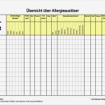 Kennzeichnung Allergene Vorlage Fabelhaft Beispiele &quot;unsere Wurst&quot; Deutscher Fleischer Verband