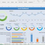 Kit Vorlage Powerpoint Elegant Excel Dashboard Showing Trends Averages Aggregates and