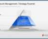 Kit Vorlage Powerpoint Elegant Key Account Management Strategy Pyramid Template