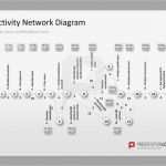 Kit Vorlage Powerpoint Großartig Qualitätsmanagement Powerpoint Vorlagen